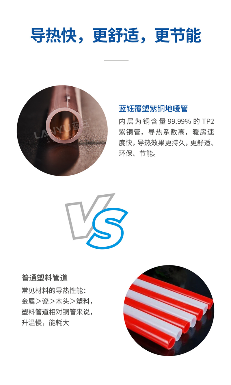 1+1＞2 覆塑紫铜地暖管如何取长补短4.jpg