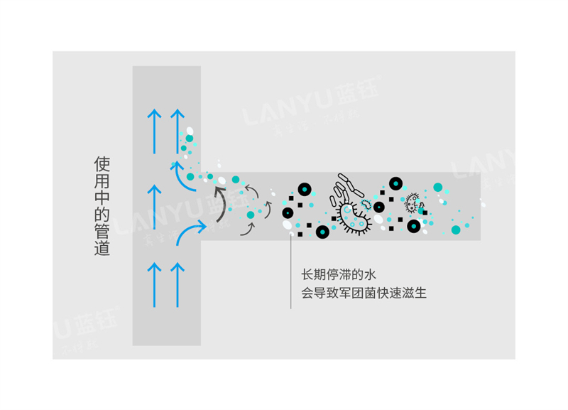 问渠那得清如许？为有源头活水来3.jpg