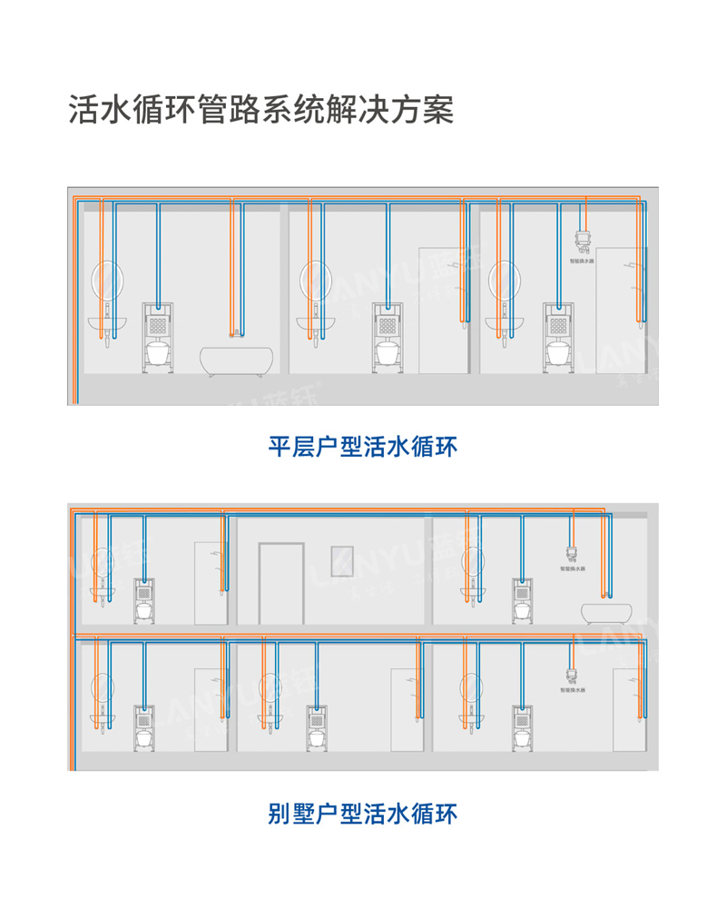 问渠那得清如许？为有源头活水来8.jpg