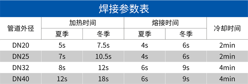 规范施工，匠心筑家4.jpg