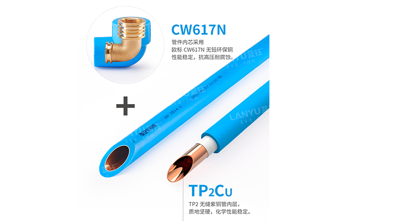 内外兼修，自然更安全耐用 ——蓝钰覆塑紫铜管之耐腐蚀性能-杭州三棱管道科技有限公司