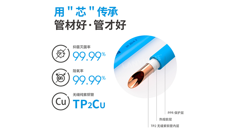 PPR铜芯管-杭州三棱管道科技有限公司