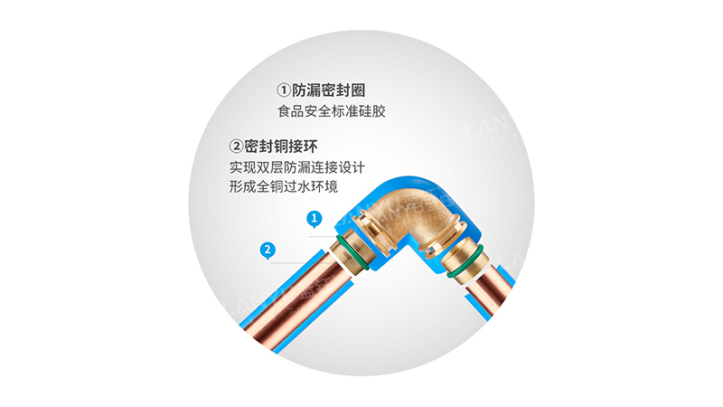 PPR铜芯管-杭州三棱管道科技有限公司